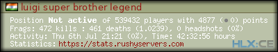 forum sig image