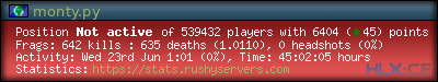 forum sig image