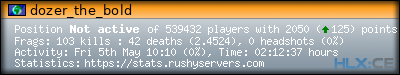 forum sig image
